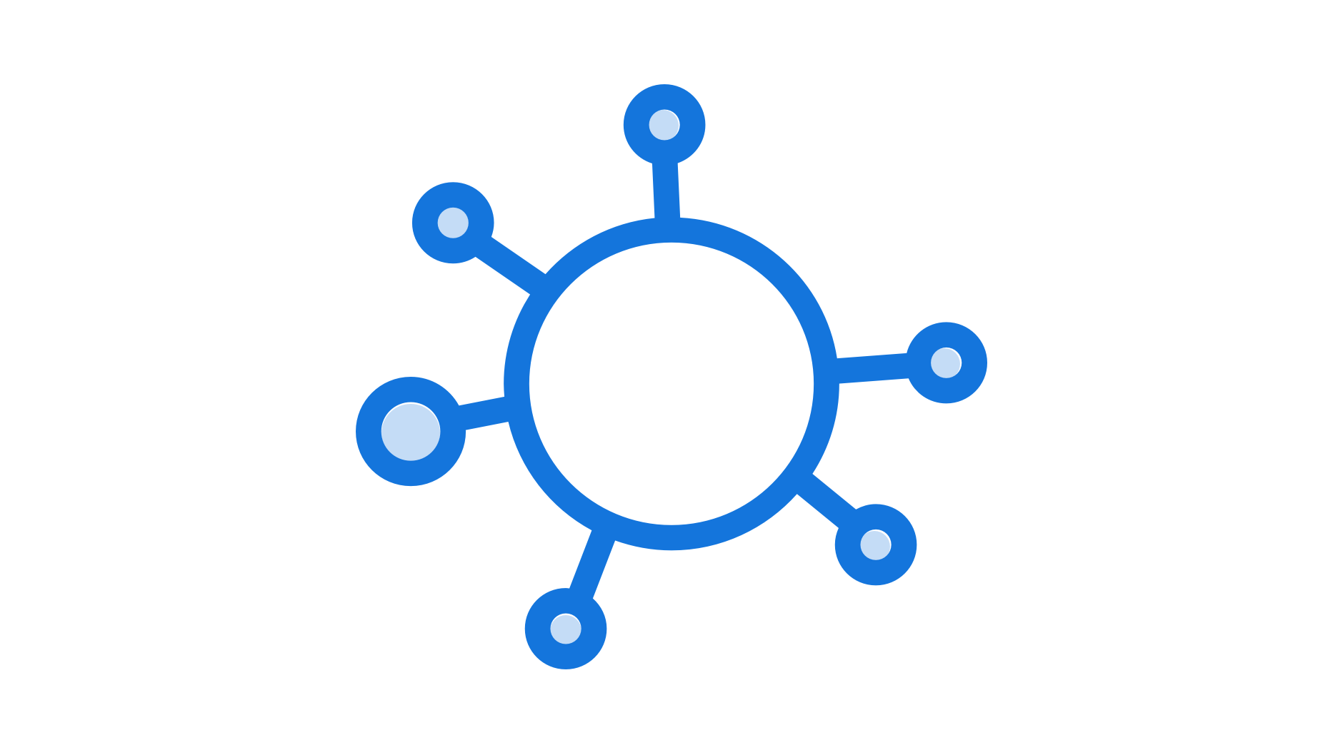 Flexible Platform Approach