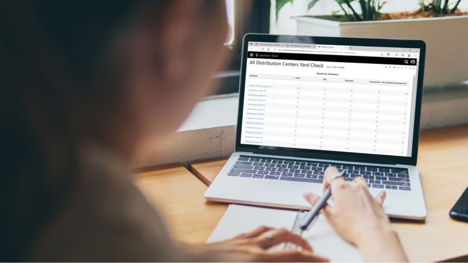 Automated Yard Check