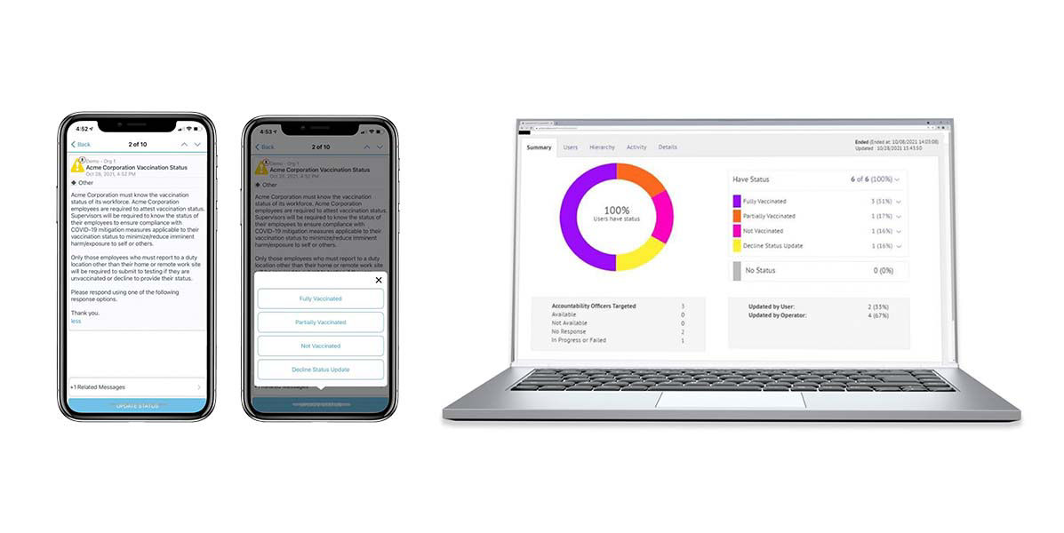 Dashboard and Mobile Views